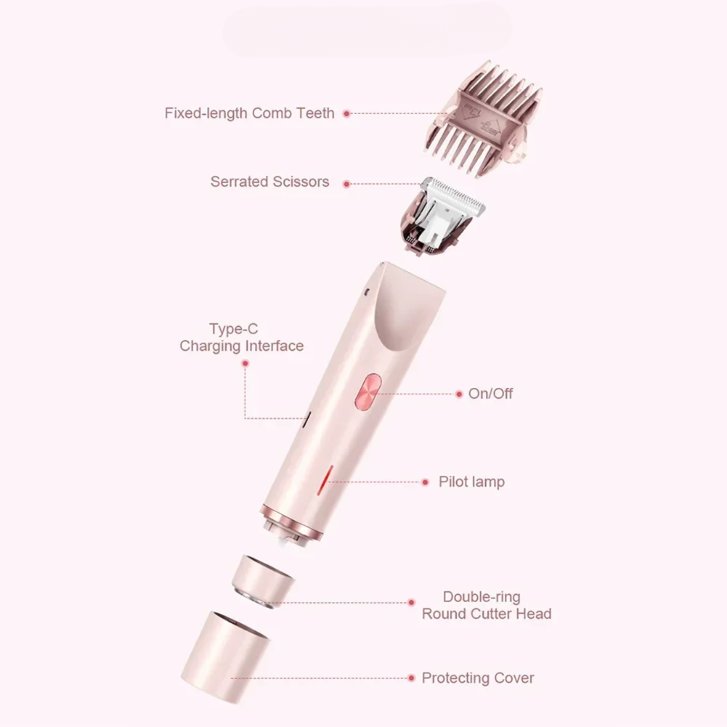 The Tenzo Trimmer